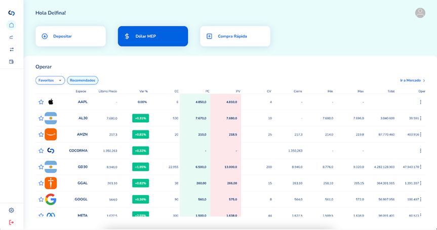 Inicio original — Desktop · Cocos Capital