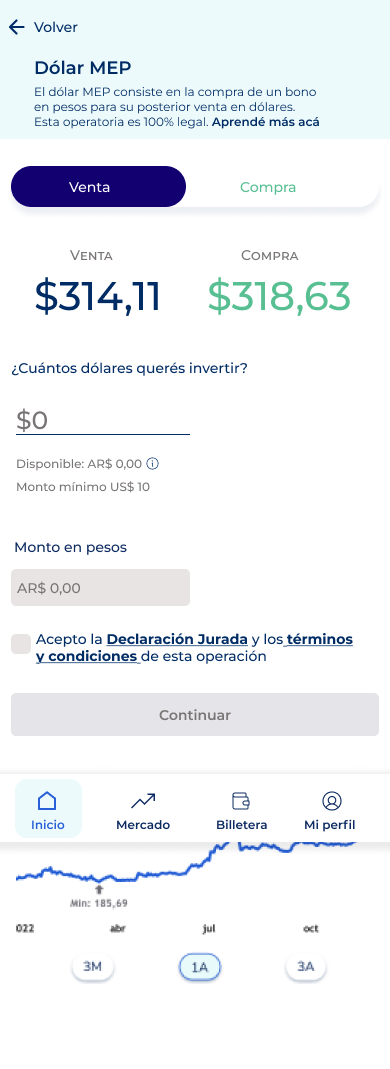 Dólar MEP rediseñado · Compra — Cocos Capital