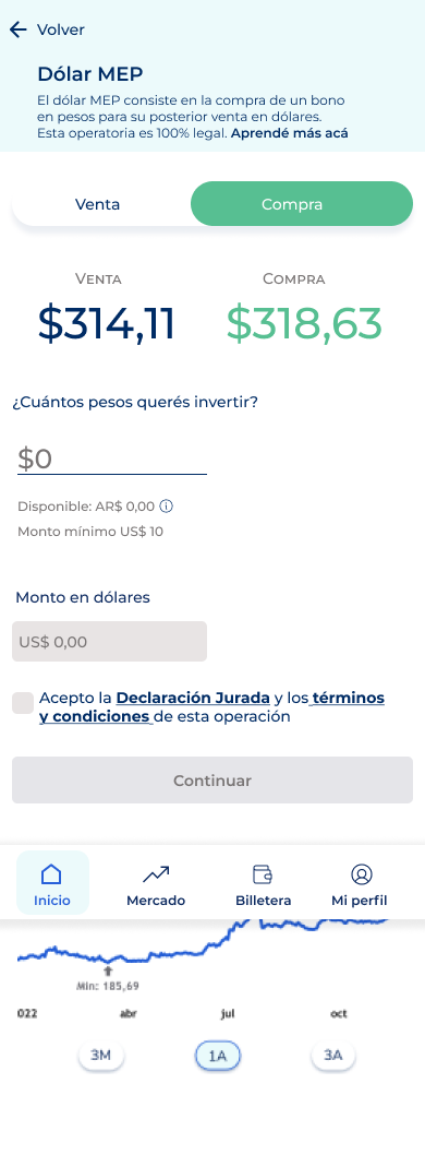 Dólar MEP rediseñado · Venta — Cocos Capital